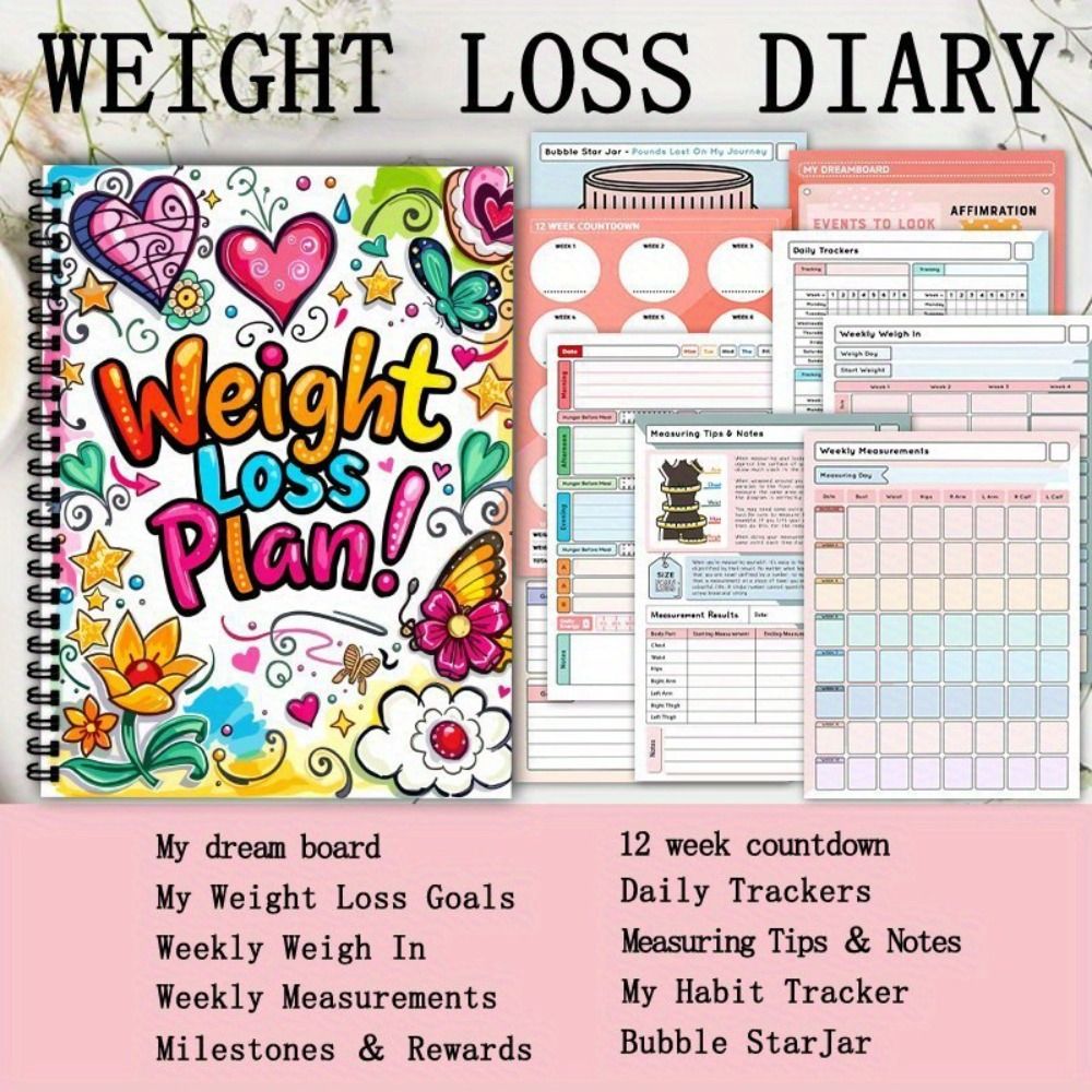 Planificador de Bienestar de A - Health Wellness Planner reseña y precio