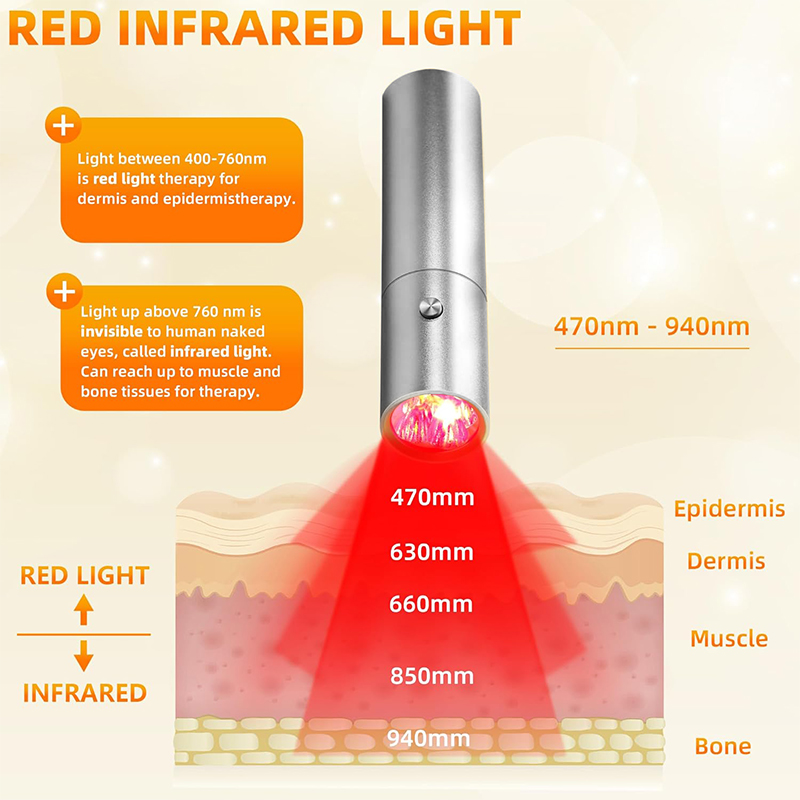 Dispositivo de terapia de luz  - Acne Light Therapy Pen reseña y precio