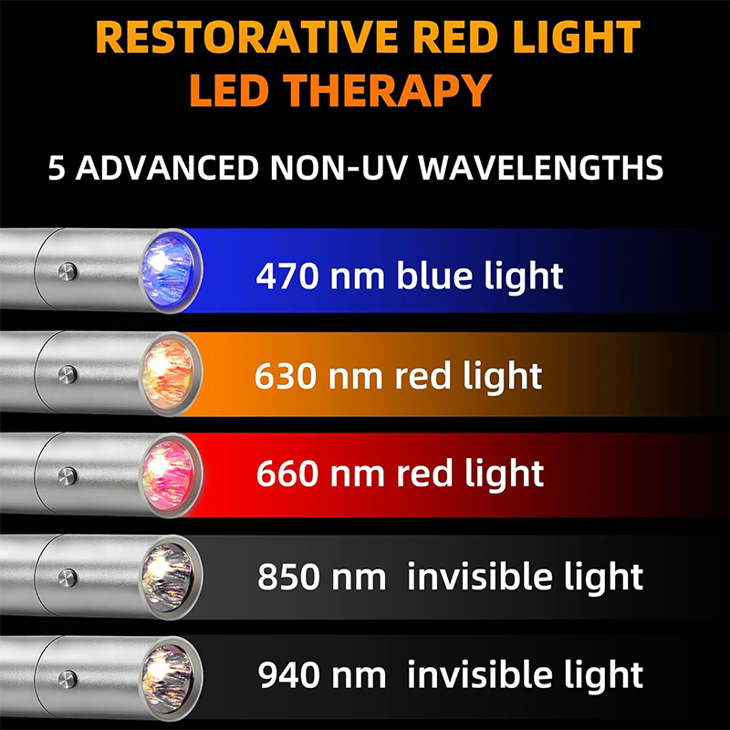 Dispositivo de terapia de luz  - Acne Light Therapy Pen reseña y precio
