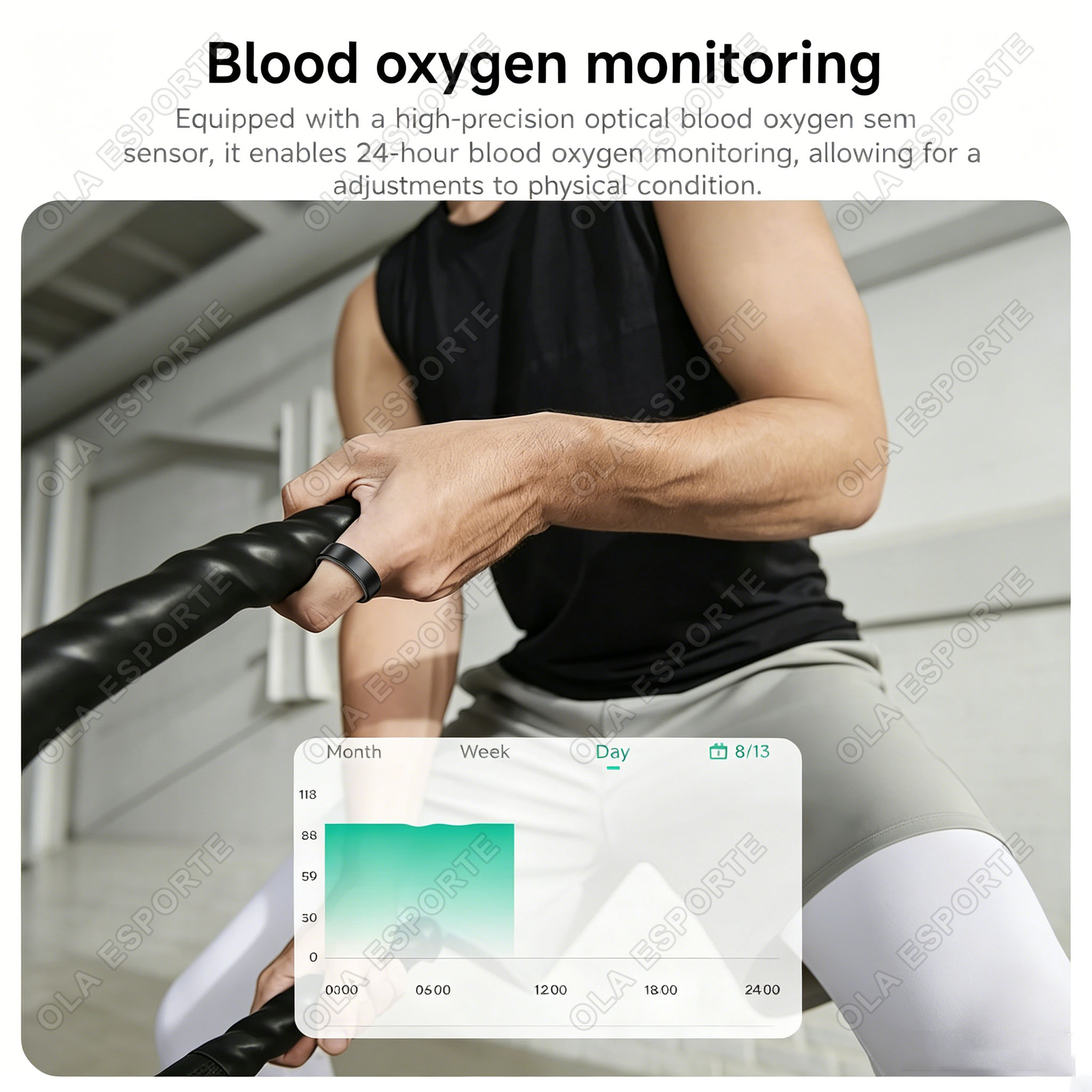 Nuevo Anillo Inteligente 2026  - Blood Oxygen Monitor reseña y precio