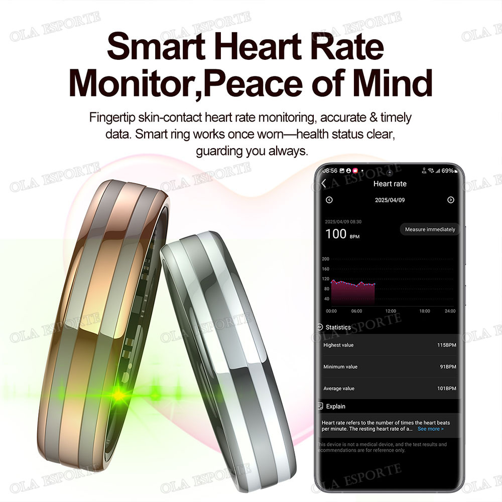 Anillo Inteligente con Sensor  - Blood Oxygen Monitor reseña y precio