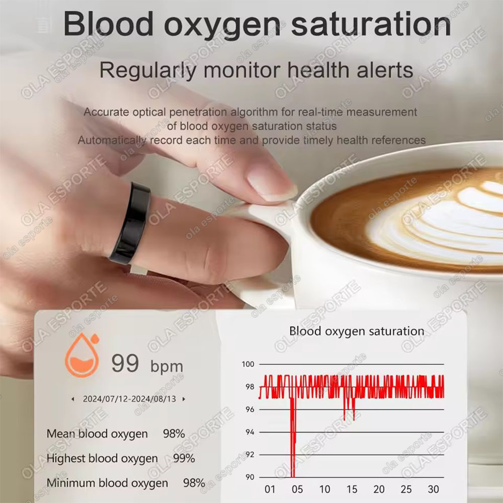 Nuevo Anillo Inteligente 5ATM  - Blood Oxygen Monitor reseña y precio