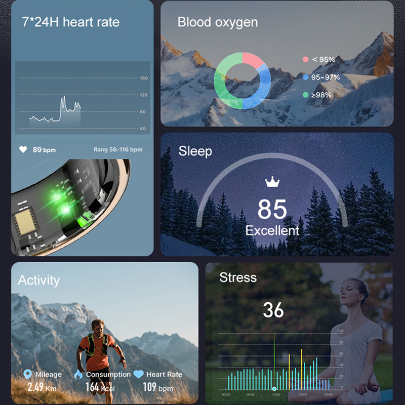AMZMAX R11C pantalla de visual - Blood Oxygen Monitor reseña y precio