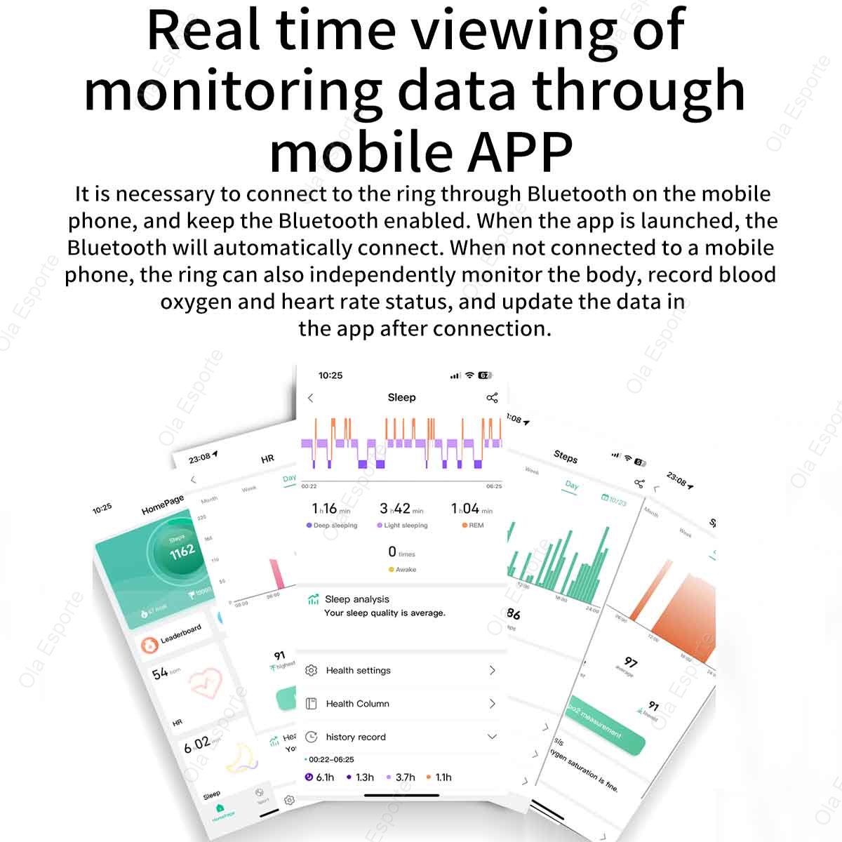 Nuevo Anillo Inteligente Multi - Blood Oxygen Monitor reseña y precio